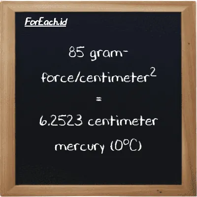 85 gram-force/centimeter<sup>2</sup> is equivalent to 6.2523 centimeter mercury (0<sup>o</sup>C) (85 gf/cm<sup>2</sup> is equivalent to 6.2523 cmHg)